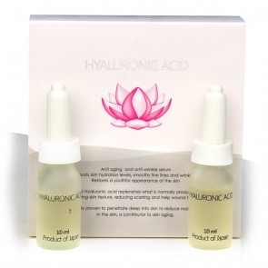 Hyaluronic acid, Hyaluronzuur, anti rimpel druppels